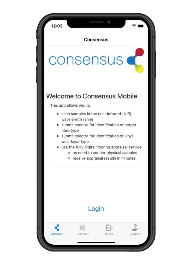 Consensus Resource Group